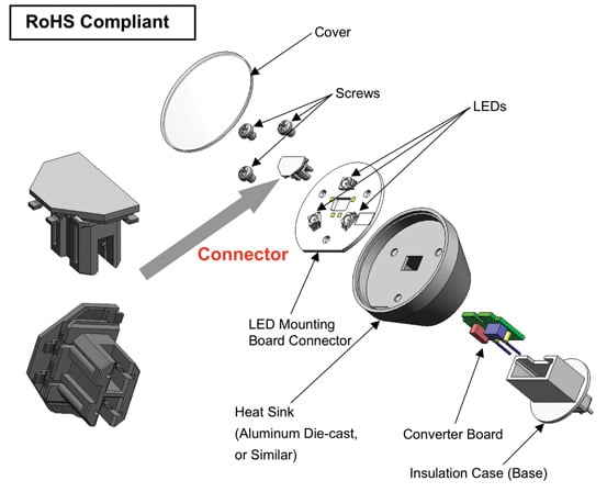 The ES3 from JAE is specifically designed for use in light fittings and LED bulbs The ES3 from JAE
